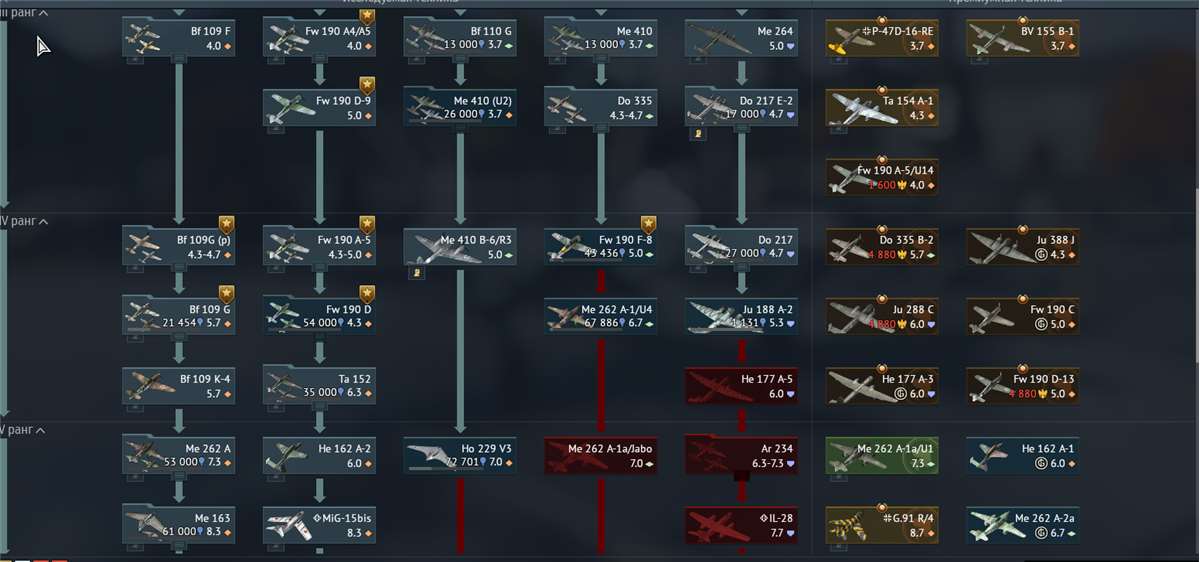продажа аккаунта к игре War Thunder